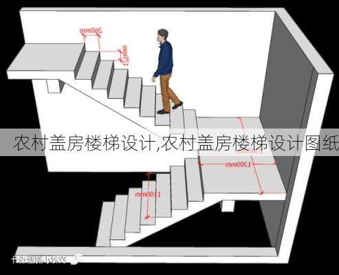 农村盖房楼梯设计,农村盖房楼梯设计图纸