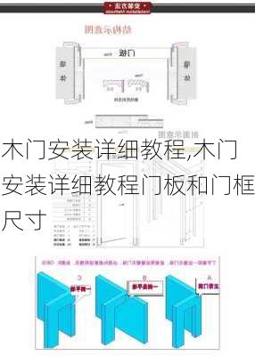 木门安装详细教程,木门安装详细教程门板和门框尺寸