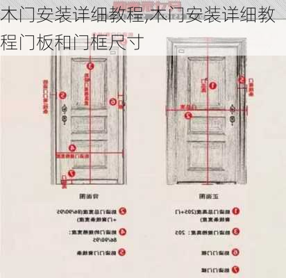 木门安装详细教程,木门安装详细教程门板和门框尺寸