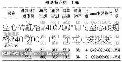 空心砖规格240*200*115,空心砖规格240*200*115一个立方多少块