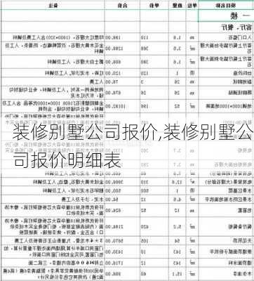 装修别墅公司报价,装修别墅公司报价明细表