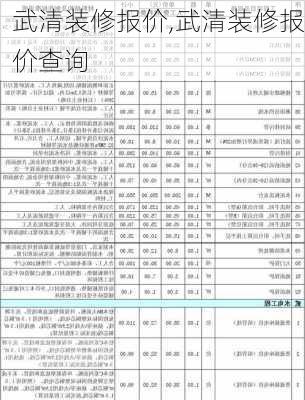 武清装修报价,武清装修报价查询