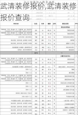 武清装修报价,武清装修报价查询