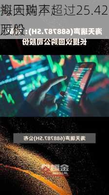 海天瑞声：
拟回购不超过25.42万股
股份