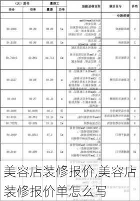 美容店装修报价,美容店装修报价单怎么写