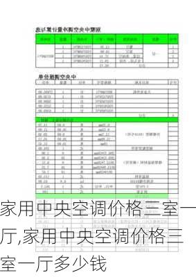 家用中央空调价格三室一厅,家用中央空调价格三室一厅多少钱