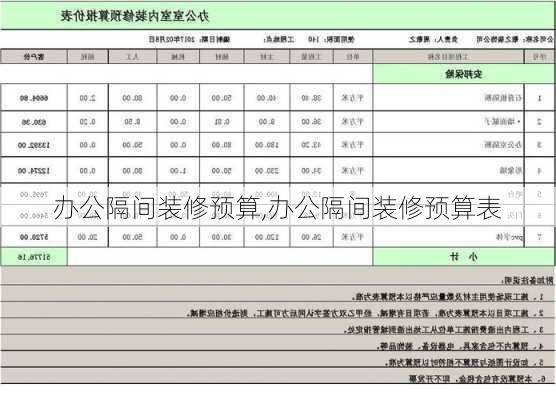 办公隔间装修预算,办公隔间装修预算表