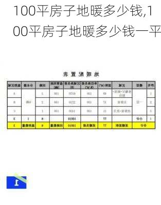 100平房子地暖多少钱,100平房子地暖多少钱一平