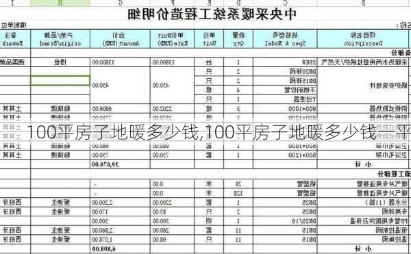 100平房子地暖多少钱,100平房子地暖多少钱一平