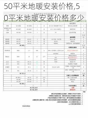 50平米地暖安装价格,50平米地暖安装价格多少