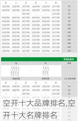 空开十大品牌排名,空开十大名牌排名