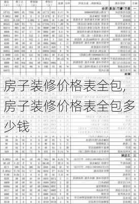 房子装修价格表全包,房子装修价格表全包多少钱