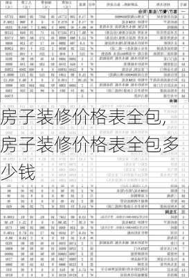 房子装修价格表全包,房子装修价格表全包多少钱