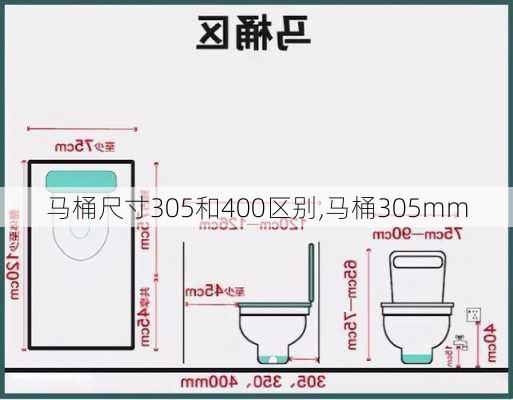 马桶尺寸305和400区别,马桶305mm