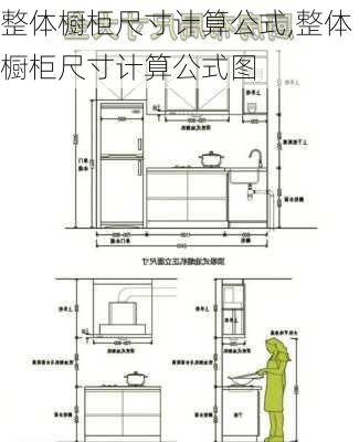 整体橱柜尺寸计算公式,整体橱柜尺寸计算公式图