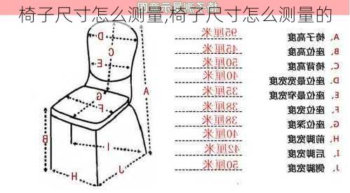 椅子尺寸怎么测量,椅子尺寸怎么测量的