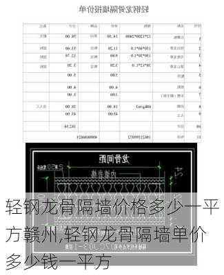 轻钢龙骨隔墙价格多少一平方赣州,轻钢龙骨隔墙单价多少钱一平方