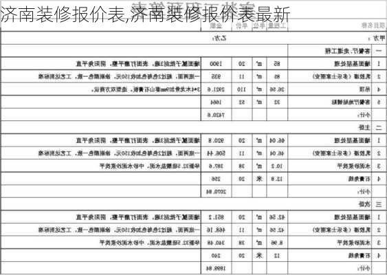 济南装修报价表,济南装修报价表最新