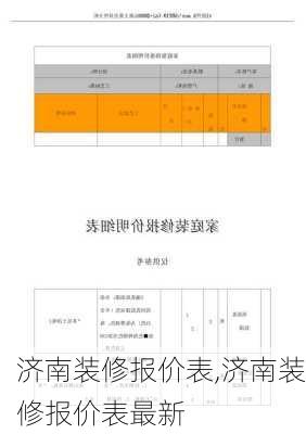 济南装修报价表,济南装修报价表最新