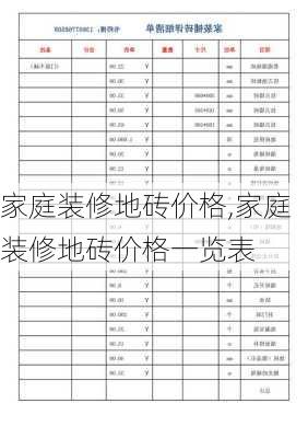 家庭装修地砖价格,家庭装修地砖价格一览表