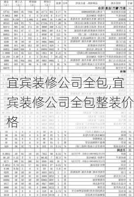 宜宾装修公司全包,宜宾装修公司全包整装价格