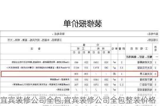 宜宾装修公司全包,宜宾装修公司全包整装价格