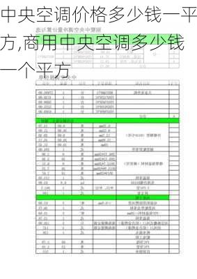 中央空调价格多少钱一平方,商用中央空调多少钱一个平方