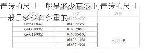 青砖的尺寸一般是多少有多重,青砖的尺寸一般是多少有多重的