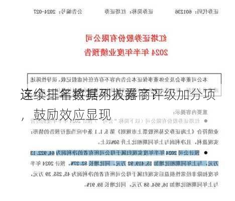 这个排名数据不披露了？
连续三年将其列入券商评级加分项，鼓励效应显现