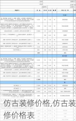 仿古装修价格,仿古装修价格表