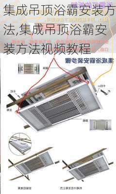 集成吊顶浴霸安装方法,集成吊顶浴霸安装方法视频教程