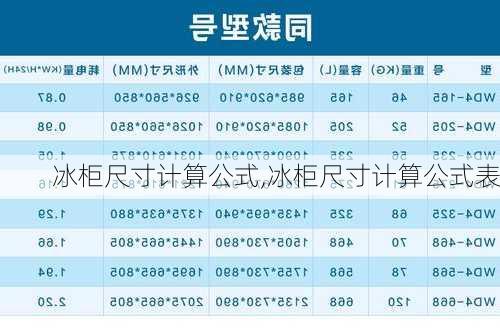 冰柜尺寸计算公式,冰柜尺寸计算公式表