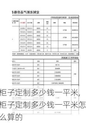 柜子定制多少钱一平米,柜子定制多少钱一平米怎么算的