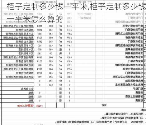 柜子定制多少钱一平米,柜子定制多少钱一平米怎么算的