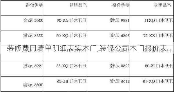 装修费用清单明细表实木门,装修公司木门报价表