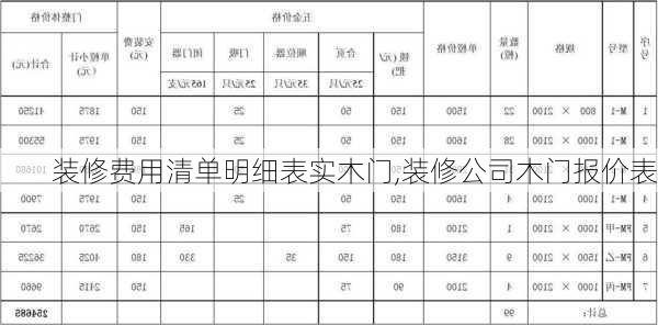 装修费用清单明细表实木门,装修公司木门报价表