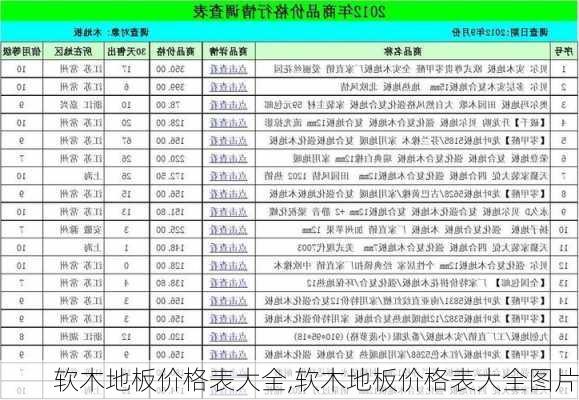 软木地板价格表大全,软木地板价格表大全图片