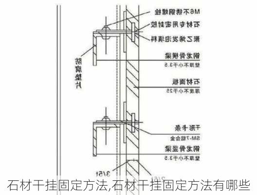 石材干挂固定方法,石材干挂固定方法有哪些