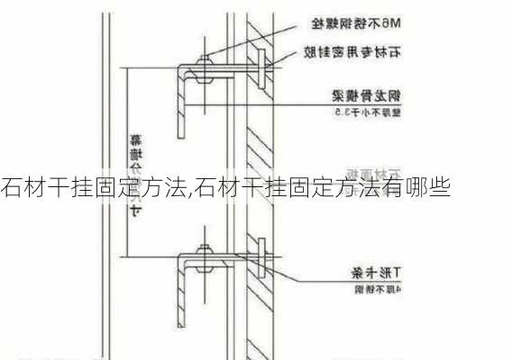 石材干挂固定方法,石材干挂固定方法有哪些