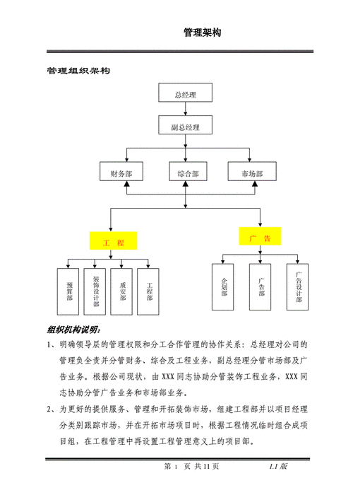 装修公司管理制度体系,装修公司管理制度体系建设