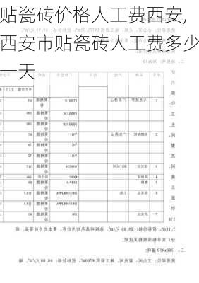 贴瓷砖价格人工费西安,西安市贴瓷砖人工费多少一天