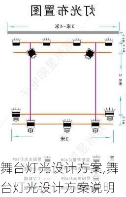 舞台灯光设计方案,舞台灯光设计方案说明