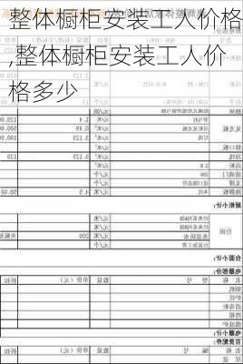 整体橱柜安装工人价格,整体橱柜安装工人价格多少