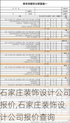 石家庄装饰设计公司报价,石家庄装饰设计公司报价查询