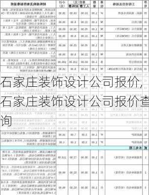 石家庄装饰设计公司报价,石家庄装饰设计公司报价查询