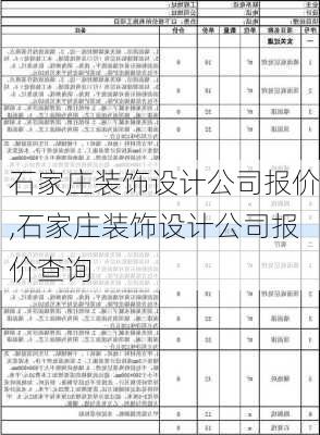 石家庄装饰设计公司报价,石家庄装饰设计公司报价查询