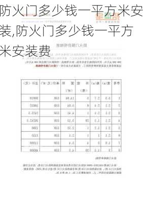 防火门多少钱一平方米安装,防火门多少钱一平方米安装费