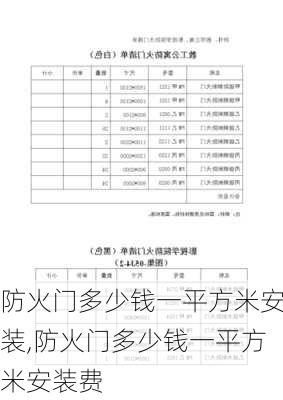 防火门多少钱一平方米安装,防火门多少钱一平方米安装费