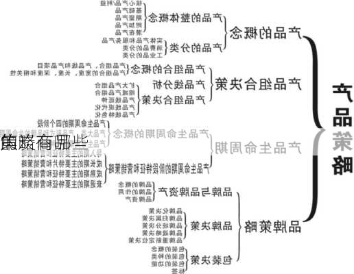 焦炭商品
的
策略有哪些