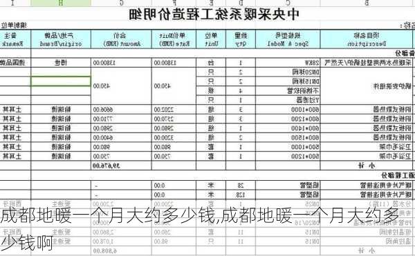 成都地暖一个月大约多少钱,成都地暖一个月大约多少钱啊